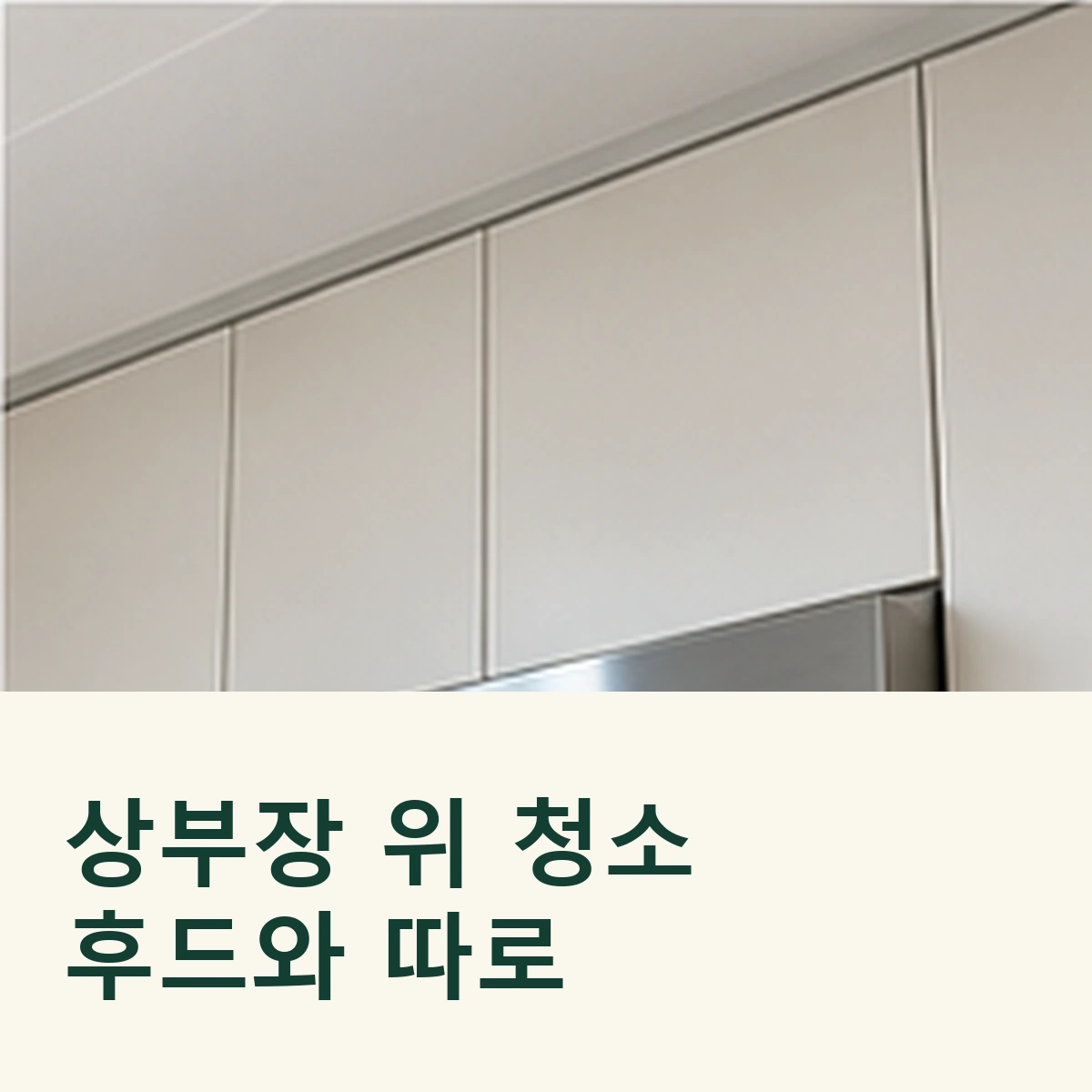 주방 상부장 위 수평면과 천장 틈, 후드 외부 구역을 보여 주는 정사각형 연출 이미지